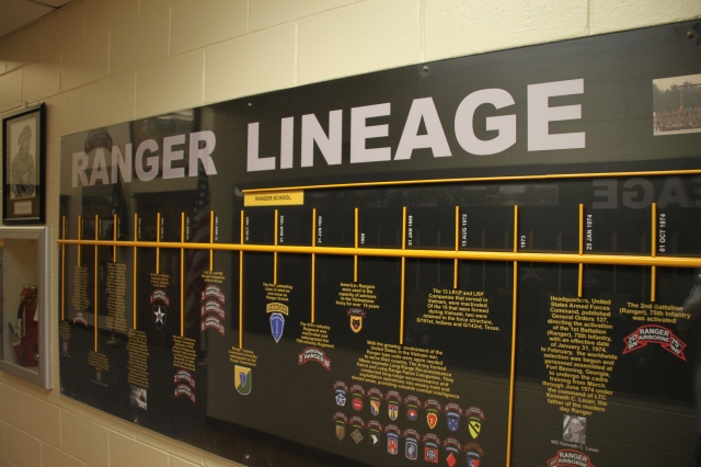 Ranger Lineage